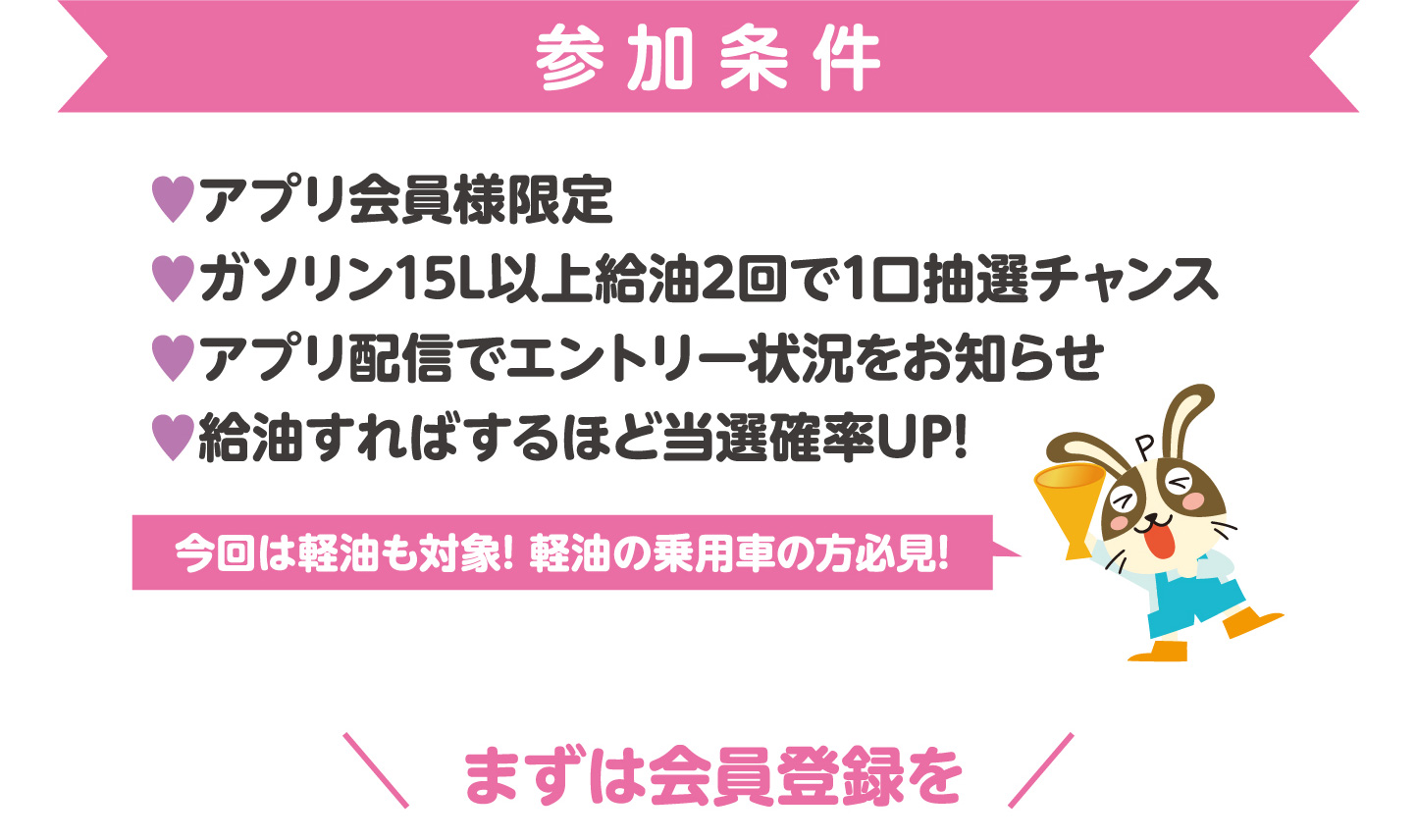 ＜参加条件＞アプリ会員様限定、ガソリン15L以上給油2回で１口抽選チャンス、アプリ配信でエントリー状況をお知らせ、給油すればするほど当選確率UP！